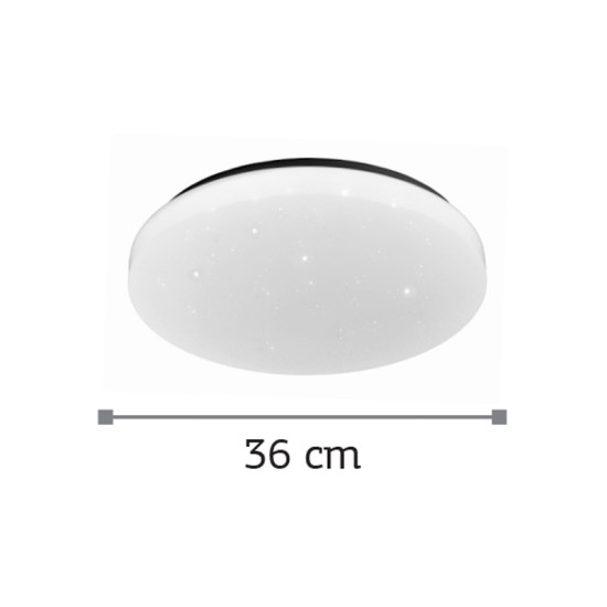 InLight Πλαφονιέρα οροφής από λευκό ακρυλικό (42162-Γ-Λευκό) 
