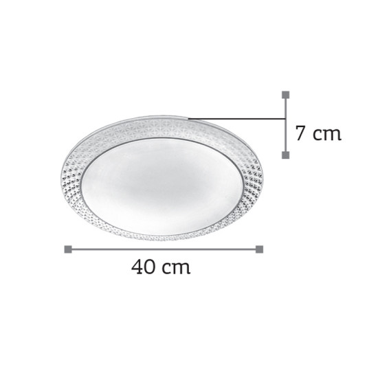 InLight Πλαφονιέρα οροφής από λευκό ακρυλικό (42164-Β-Λευκό) 